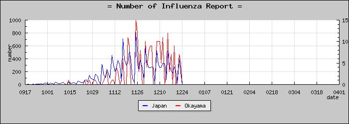 [���������������]