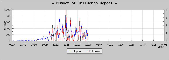 [ʡ�������������]