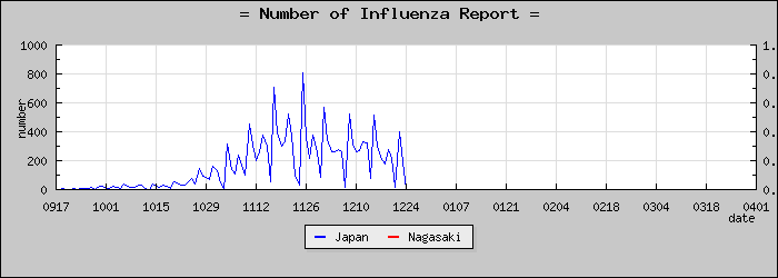 [Ĺ�긩���������]