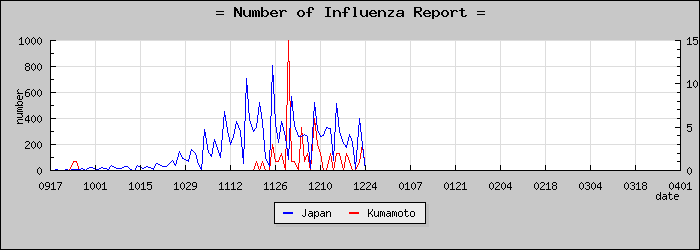 [���ܸ����������]