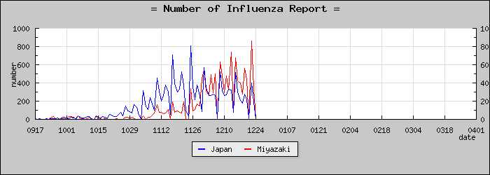 [�ܺ긩���������]