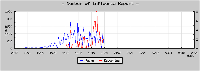 [�����縩���������]