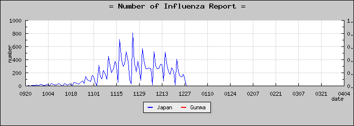 [���ϸ����������]