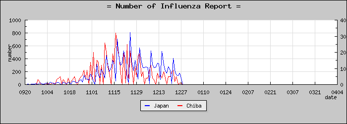 [���ո����������]