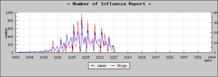 [���츩���������]