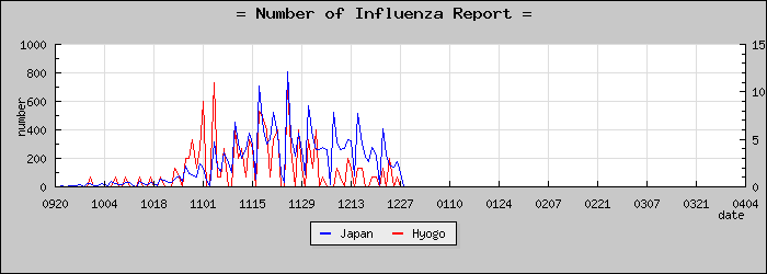 [ʼ�˸����������]