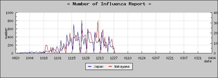 [�²λ������������]