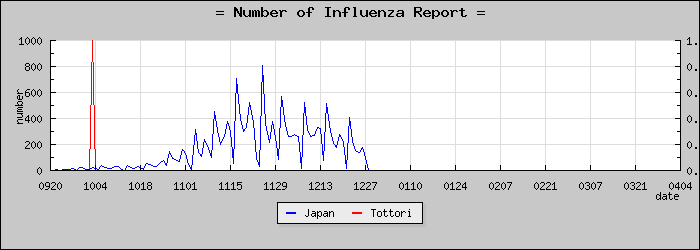 [Ļ�踩���������]