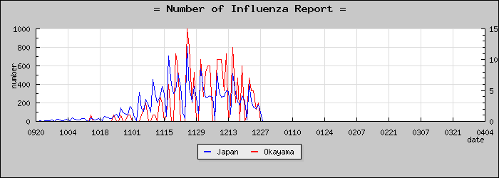 [���������������]