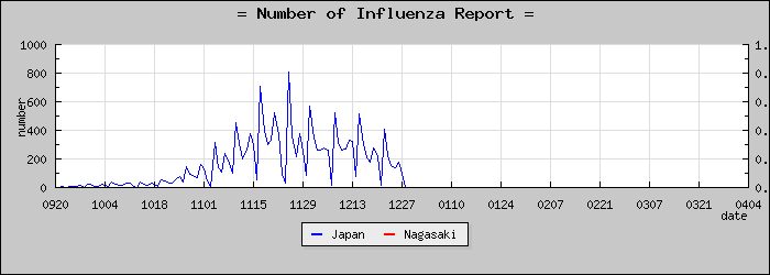 [Ĺ�긩���������]