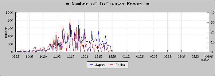 [���ո����������]