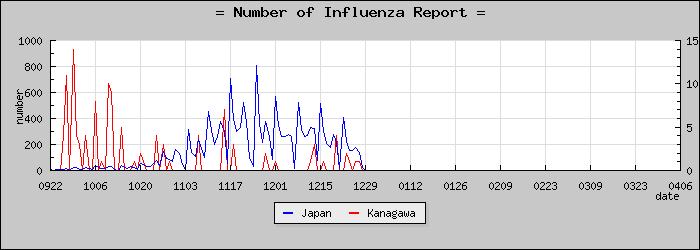 [��������������]