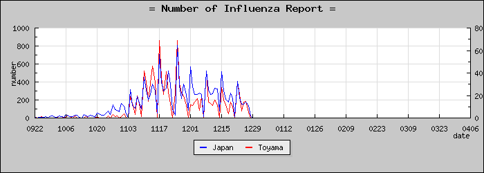 [�ٻ������������]