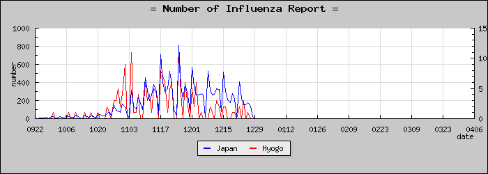 [ʼ�˸����������]