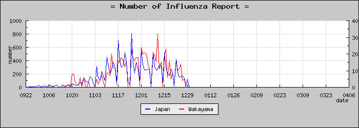 [�²λ������������]