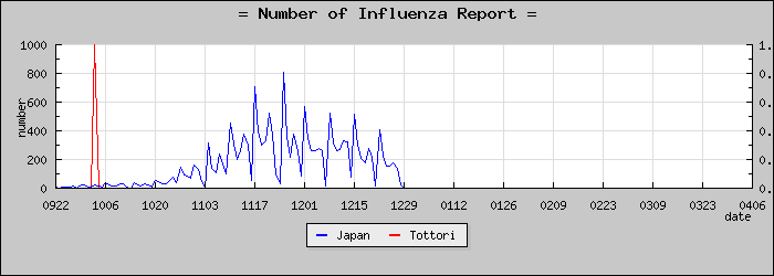 [Ļ�踩���������]