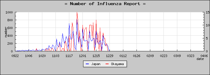 [���������������]