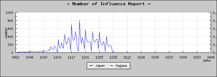 [������������]