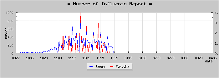 [ʡ�������������]