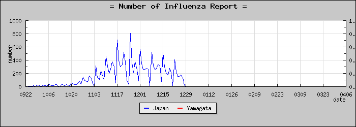 [���������������]