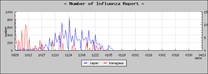 [��������������]