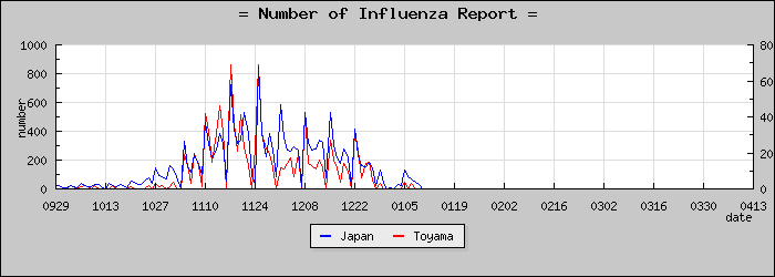 [�ٻ������������]