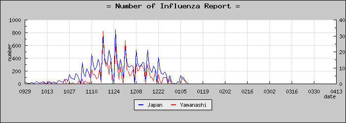 [���������������]