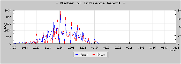 [���츩���������]