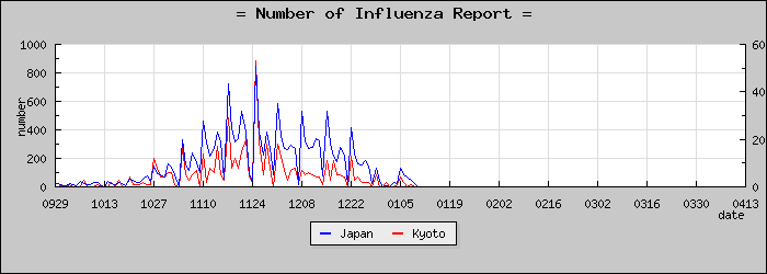 [�����ܤ��������]