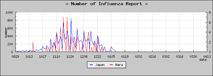 [���ɸ����������]