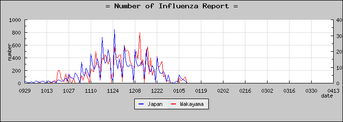 [�²λ������������]