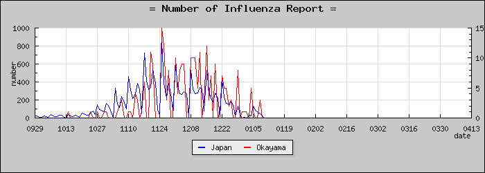 [���������������]