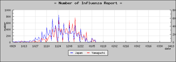 [���������������]