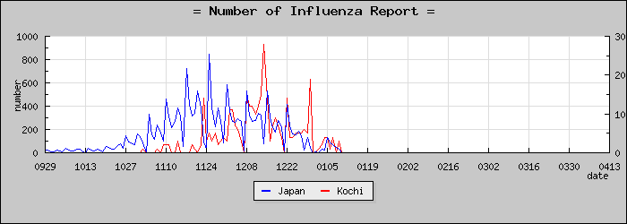 [���θ����������]