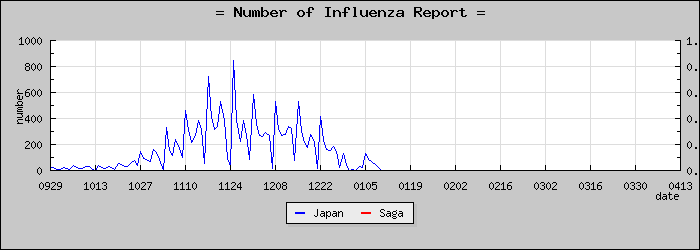[���츩���������]