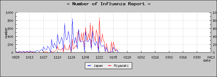 [�ܺ긩���������]