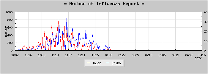 [���ո����������]