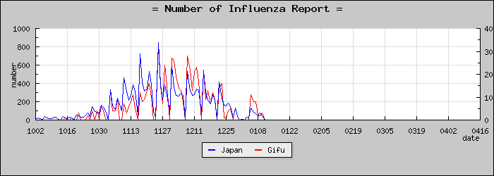 [���츩���������]