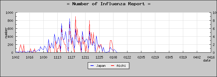 [���θ����������]