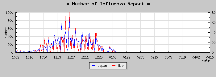 [���Ÿ����������]