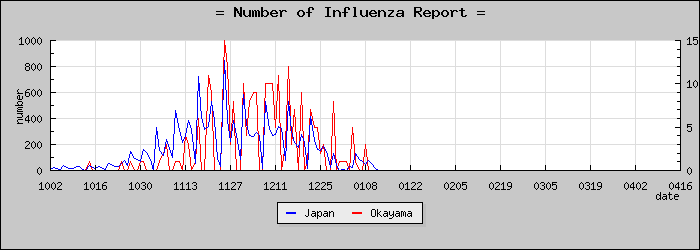 [���������������]