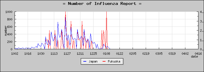 [ʡ�������������]