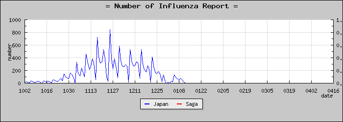 [���츩���������]