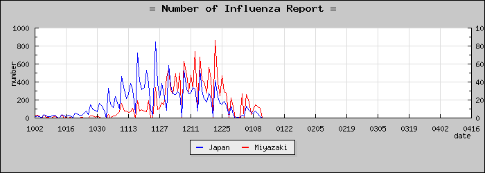 [�ܺ긩���������]