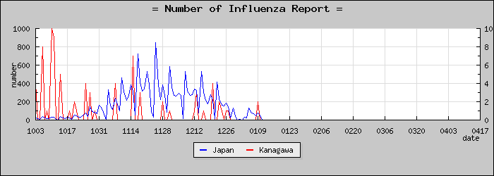 [��������������]