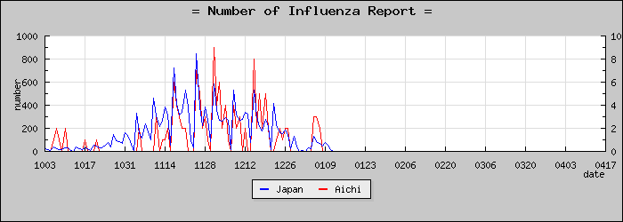 [���θ����������]