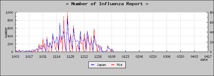 [���Ÿ����������]