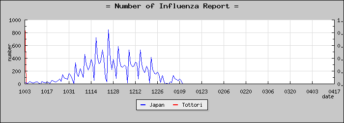 [Ļ�踩���������]
