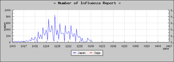 [���츩���������]