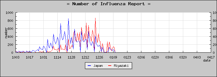 [�ܺ긩���������]